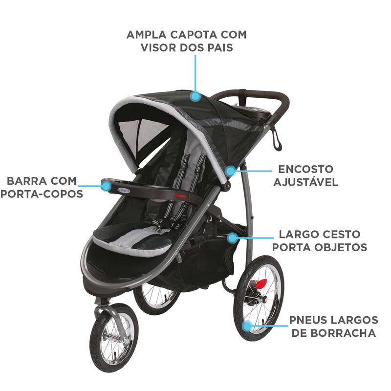 Carrinho de Bebê Passeio 3 Rodas Esportivo FastAction Graco